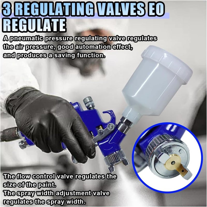BDZMC Mini HVLP Touch Up Spray Gun with 0.8 mm Nozzle, 125 cc Cup Gravity Feed Air Paint Sprayer Spot Repair, Spray Paint Gun for Car Furniture Painting, Auto Primer, Wall Painting (0.8) - Image 3